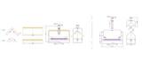 THS993-240_EN13393_Packaging_testing
