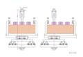 THS1254-v3-300x300-Af19196 EN1542