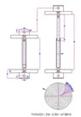THS402-29-230-Af3816-EN13298-railway-helical_suspension_spring_axial_stiffness_test