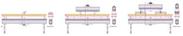 THS139-9P-1350-CX10x160-Af20-EN16153_multiwall_PC_sheets_buckling_behaviour_test_fixture