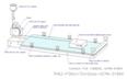 TH62-P350x170_ASTM-D1894_FCA7