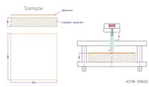 THS581-D10+G ASTM-D5602_Puncture_Test_Roofing_Membrane